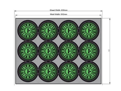 Product Layout Product Layout